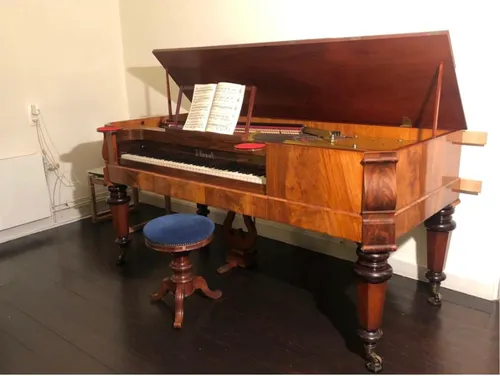 pianoforte
