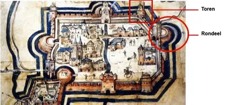 rondeel en toren stadswal sittard