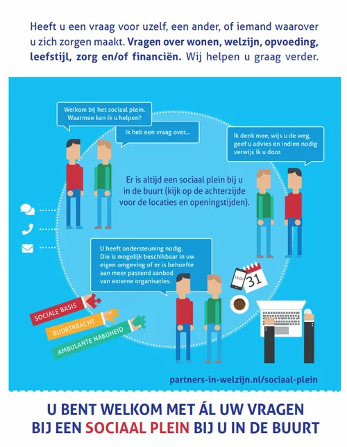 sociaal plein voorkant inloopmomenten sp