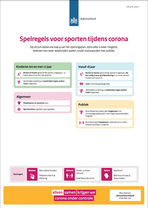 spelregels voor sporten tijdens corona rijksoverheid