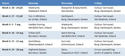 sports and arts programma 2015