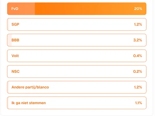 Screenshot 2025-09-03 at 06.12.36