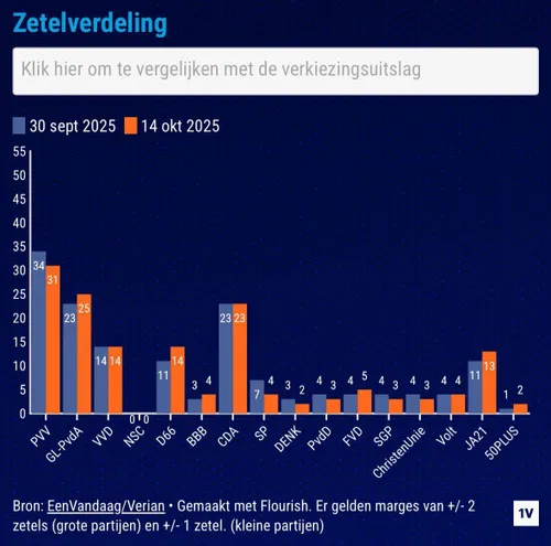 WhatsApp Image 2025-10-14 at 14.32.27