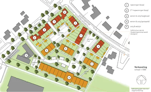 situatieschets triangellocatie