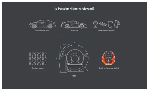 uncommon infographic