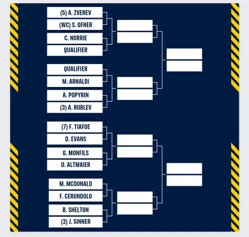 Erste Bank Open Twitter