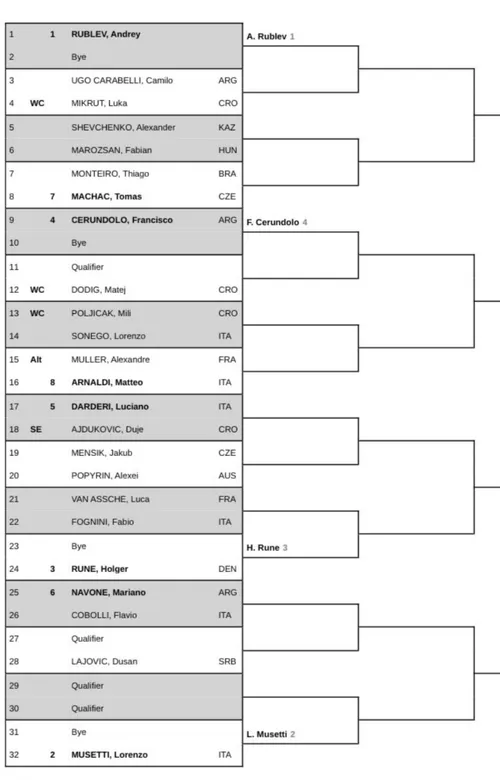 fb6ac410 723d 41b5 b01c c052a4f6b85b