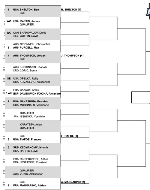 screenshot 2024 07 21 at 131814