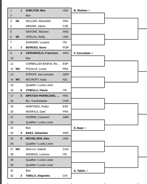 ASB Classic Draw