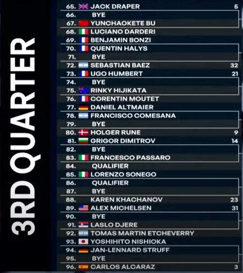 screenshot 2025 05 05 at 112153