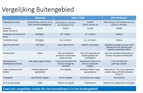 schermafdruk 2015 11 18 152918