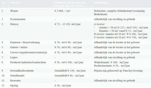 schermafdruk 2017 05 09 175811