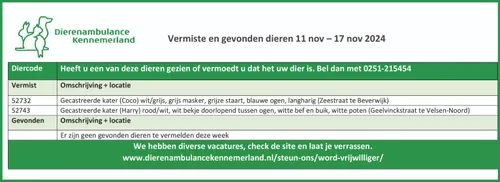 vermiste en gevonden dieren 11 nov 17 nov 2024