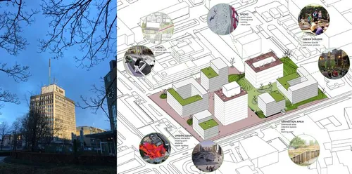 kpn toren en impressie de kwekerij ssh