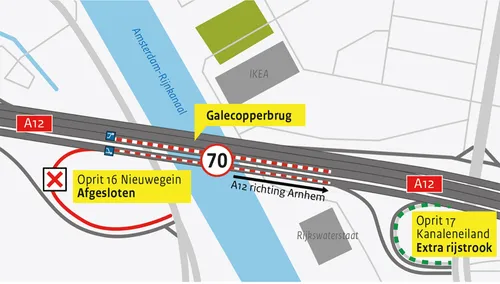 verkeersmaatregelen galecopperbrug