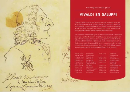 vivaldi