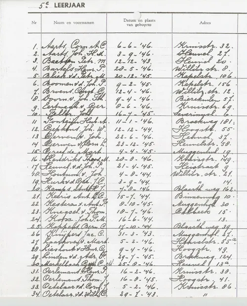 lieshoutkesterenlagereschool