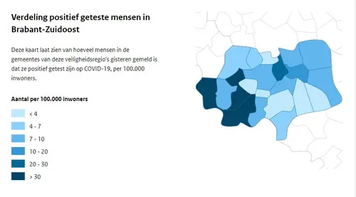 pos geteste mensen bzo