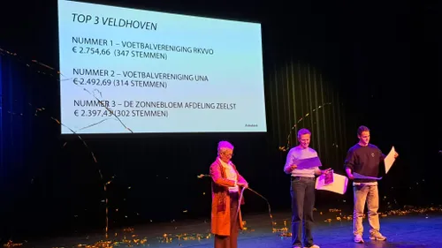 Rabo Clubsupport top 3 2025