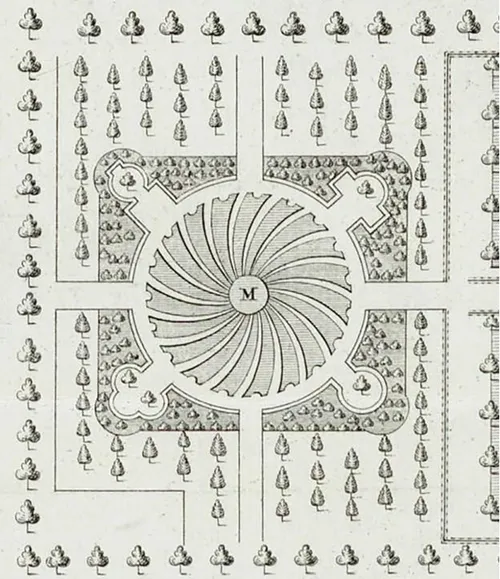 bloemenwaaier uitsnede kaart landschapsarchitect jg michael 1