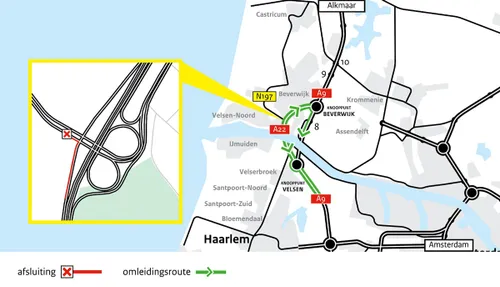 omleiding