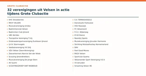 velsen-grote-clubactie