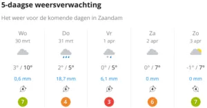 screenshot 20220330 130359 300x157