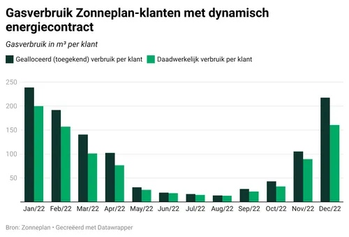 4450 d12316f13dab80ff3783fd2a6dcf2c7f