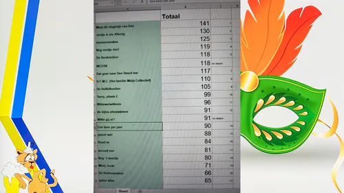 carnavals pubquiz dkivl 2024 000