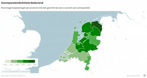 nederland