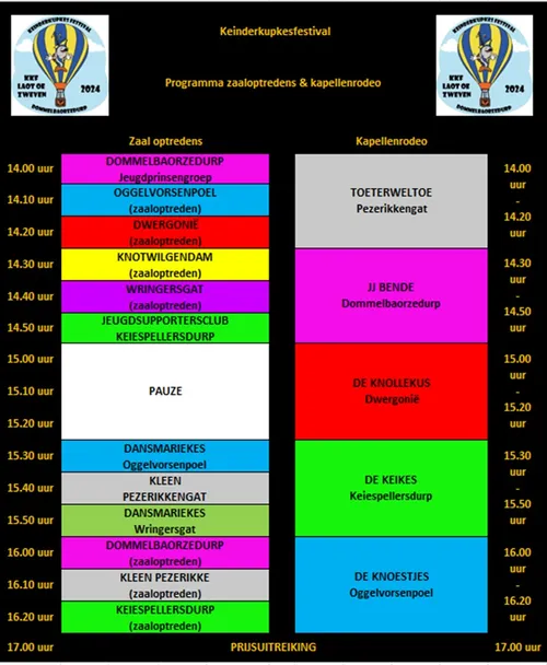 programma zaal