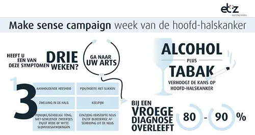 etz make sense campagne