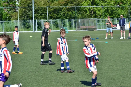 jeugdtoernooien rwb 3 6 b