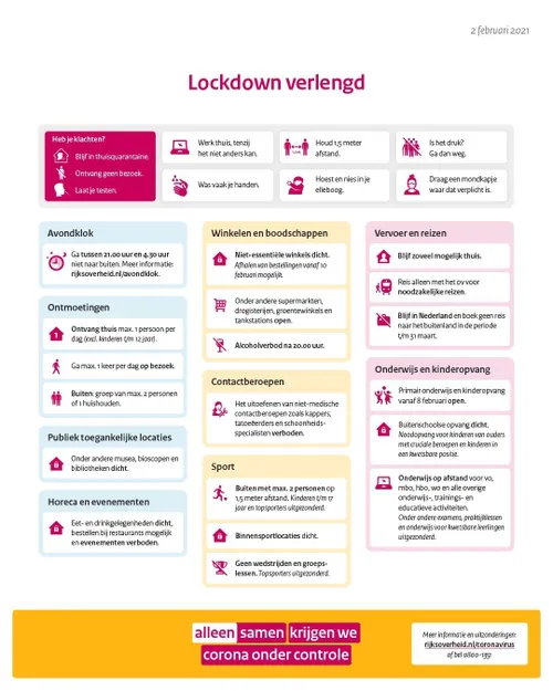 lockdown verlengd 2 februari
