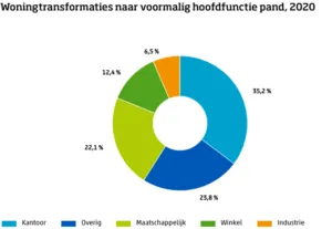 screenshot 20211108 093412 300x207