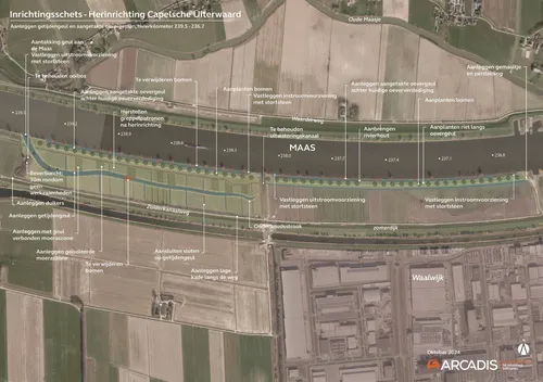 inrichtingsschets herinrichting capelsche uiterwaard mr