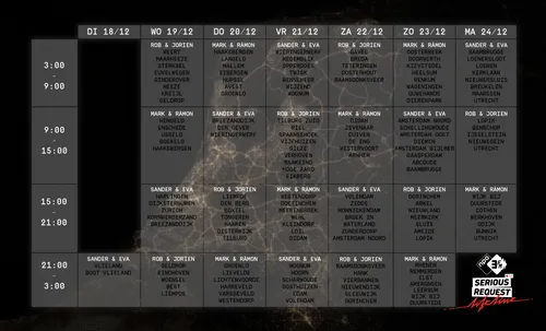 routeoverzicht nieuw 2