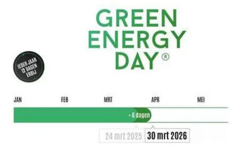 NVDE.Green Energy Day 2026. op 30 maart laat zien Nederland dichter bij energie-‘Independence Day’ -