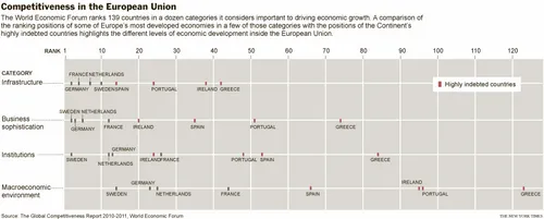 03divide graphic popup