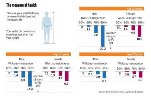 07 nws 07 measure 1093114a 584x389