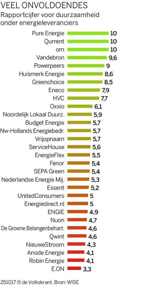 0d763647da23dcccb94c7a2f2424993745eaec45