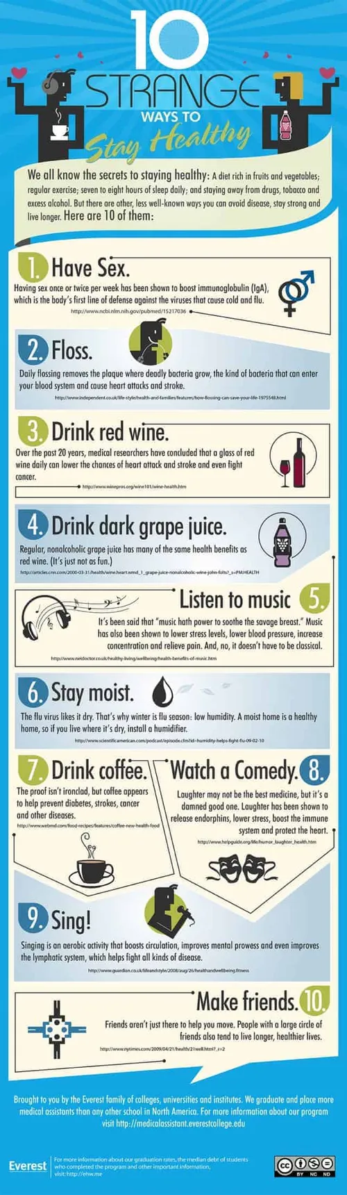 10 ways to stay healthy 640x2201