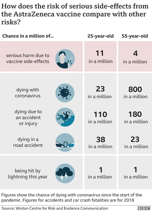 117887872 vaccine death comparison 640 nc