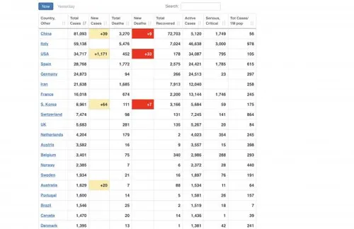 541a3b40 a36c 448b 9313 c6d541001b19 584x379