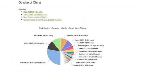 a73b0742 9053 4ac7 ae2f 8027532cad58 584x302