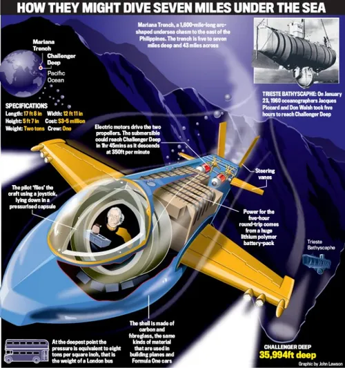 article 1312406 0b347315000005dc 765 634x678 popup