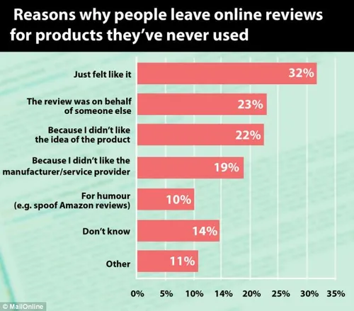 article 2545336 1aeebded00000578 475 634x557