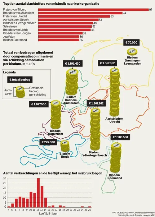 d7926b8ea6c1fdbc22a74788e0e17fba9149871b