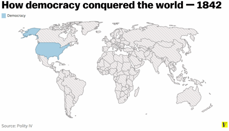 democracy advance gif