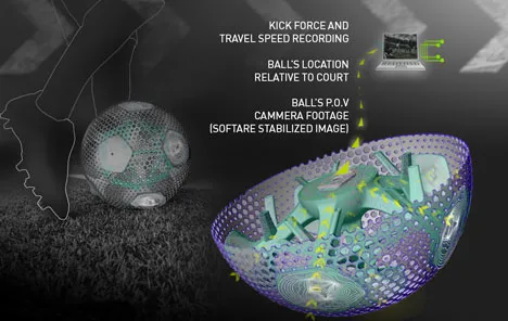 dezeen ctrus football by agent 7